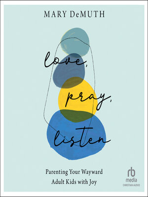 cover image of Love, Pray, Listen